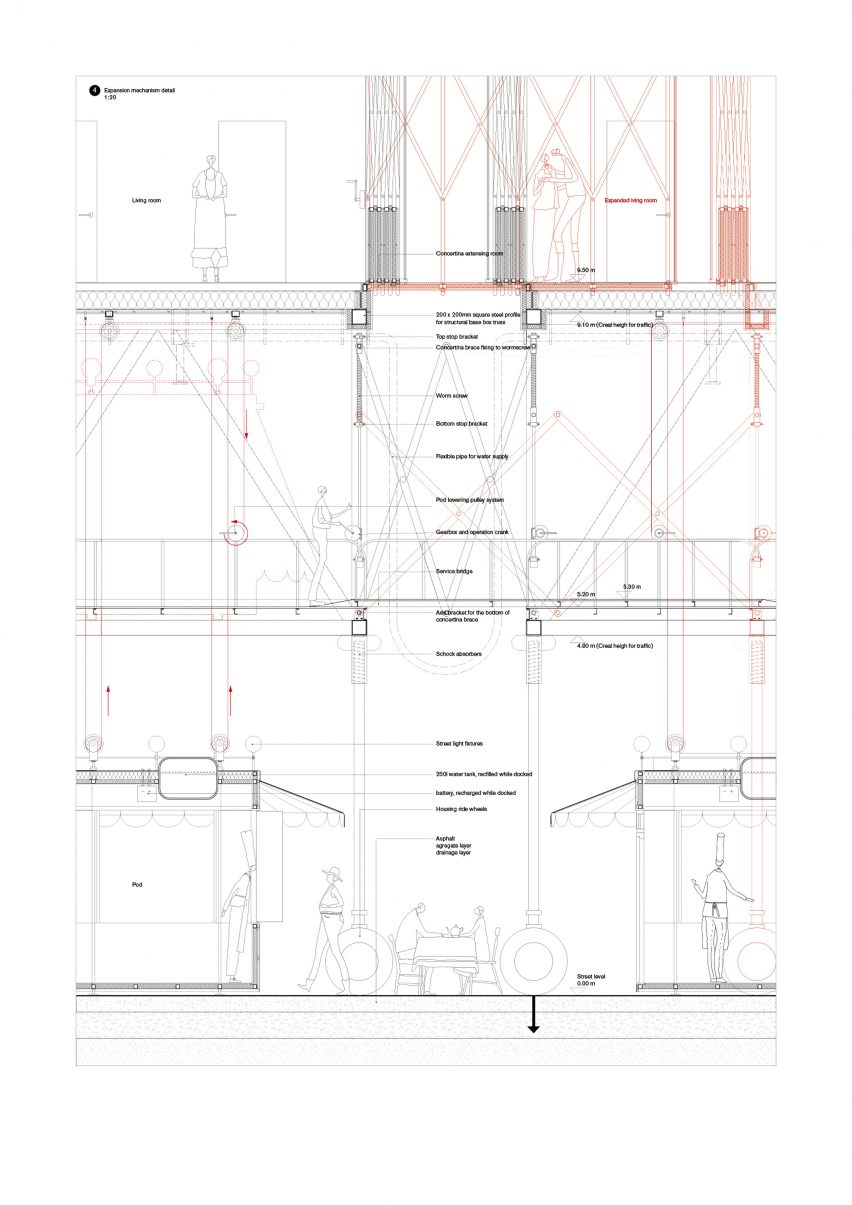 The Gift masterplan for Paris, Texas, by Bartlett graduate Vilius Vizgaudis