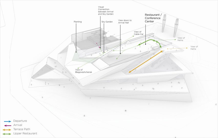 Blagoveshchensk Cable Car – world’s first international cable car between Russia and China