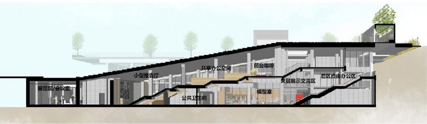 Perspective section of Vanke Design Community Liuxiandong Plot A4 B2 by fcha