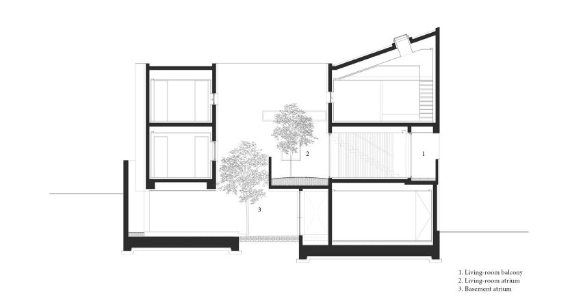 W House by ar-Architects