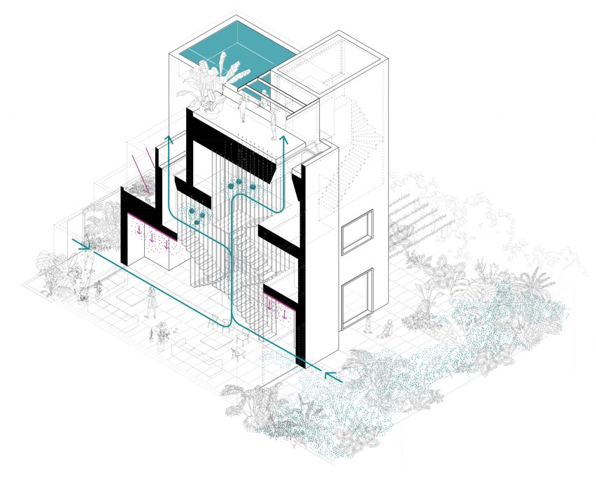 X House by Beta Ø Architects