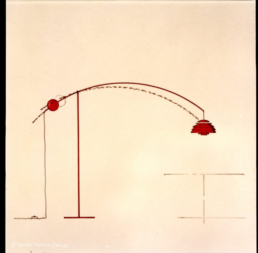Verpan Verner Panton furniture