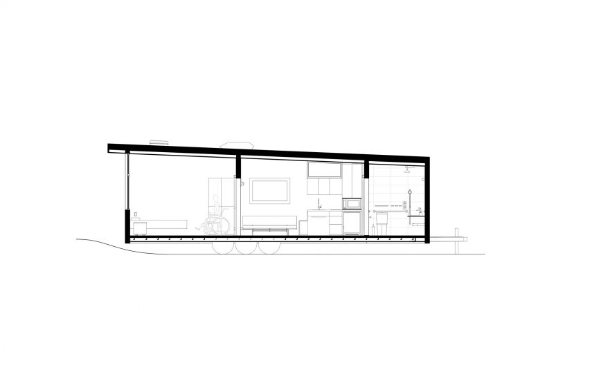 AutoCamp by M-Rad Architecture Section
