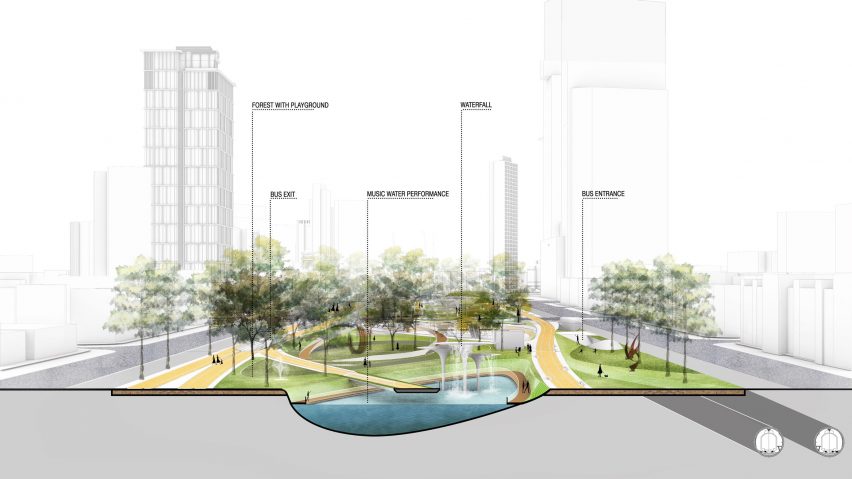 Central Park masterplan for Ho Chi Minch City in Vietnam by LAVA and Aspect Studio