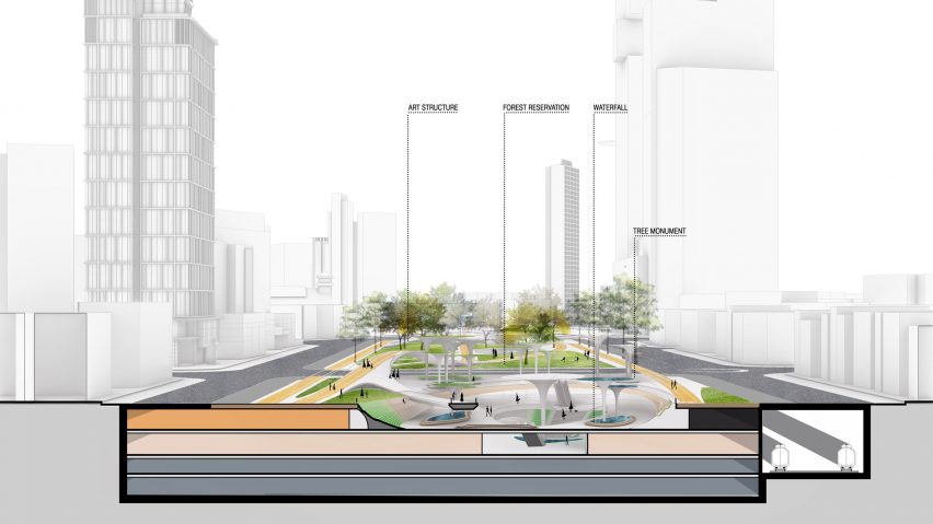 Central Park masterplan for Ho Chi Minch City in Vietnam by LAVA and Aspect Studio