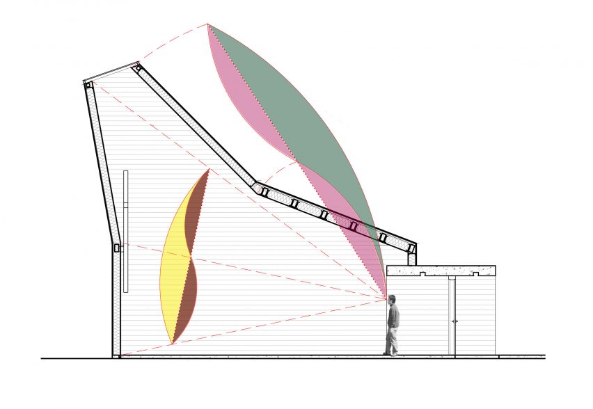 Chapel of Mines by Sparano + Mooney Section