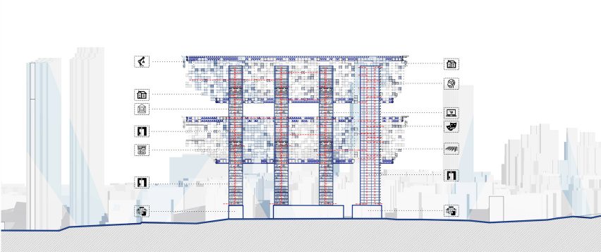 Flux Haus by IAAC graduates Kammil Carranza, Jitendra Farkade and Vinay Khare