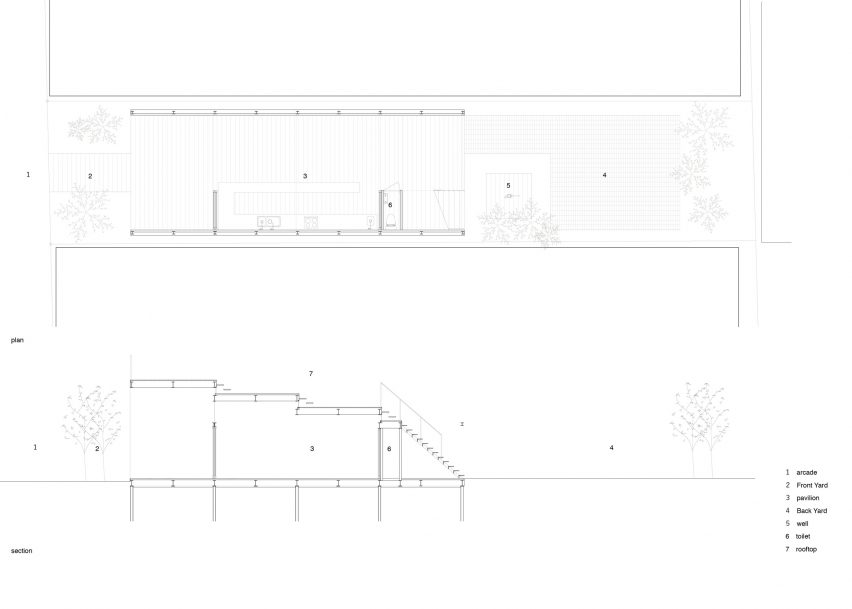 Omoken Park by Yabashi Architects