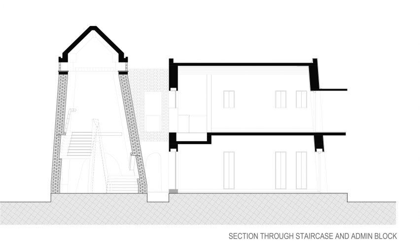 School of Dancing Arches by Samira Rathod Design Associates