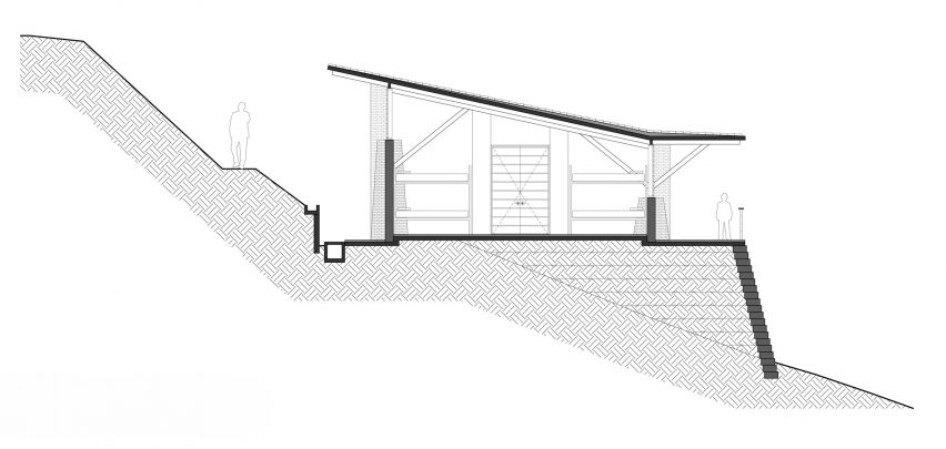 Two cabins Venezuela summer camp by ATA