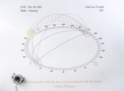 Write and Erase by Olafur Eliasson and Carlo Ratti Little Sun Scribit