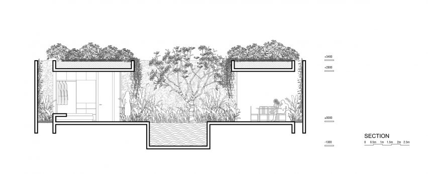 Wyndham Garden Phú Quốc resort by MIA Design Studio