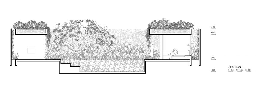 Wyndham Garden Phú Quốc resort by MIA Design Studio