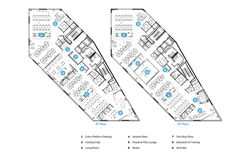 BARKBOX Office by NBBJ