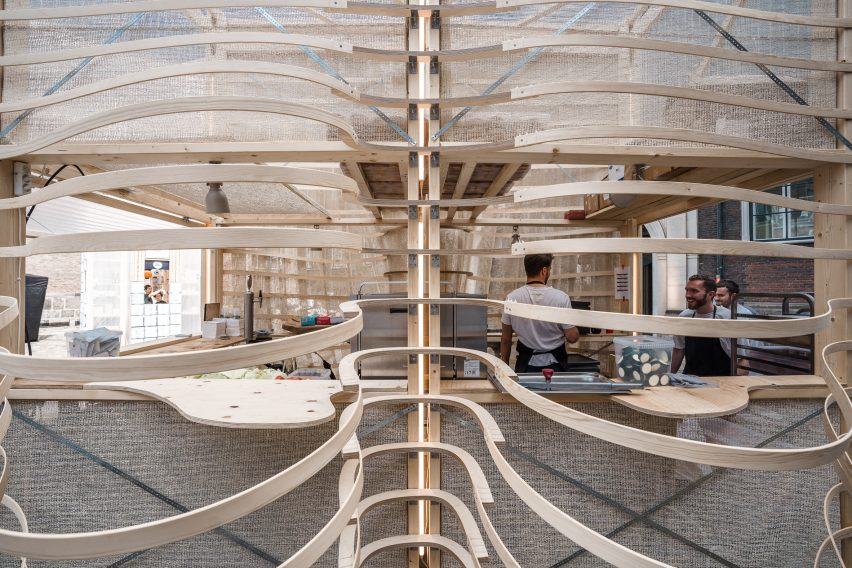 Chart 2019 architecture pavilions