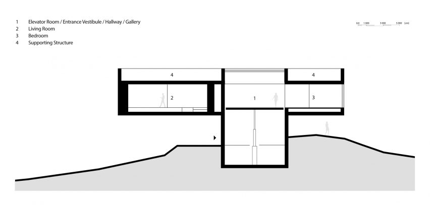 Dune House by Studio Viktor Sørless