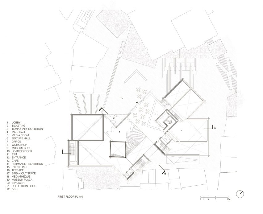 Odunpazari Modern Museum in Eskisehir, Turkey, by Kengo Kuma