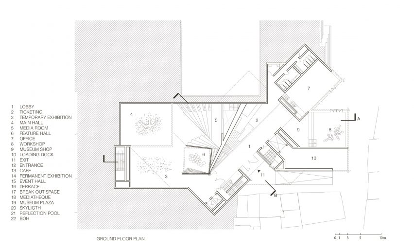 Odunpazari Modern Museum in Eskisehir, Turkey, by Kengo Kuma