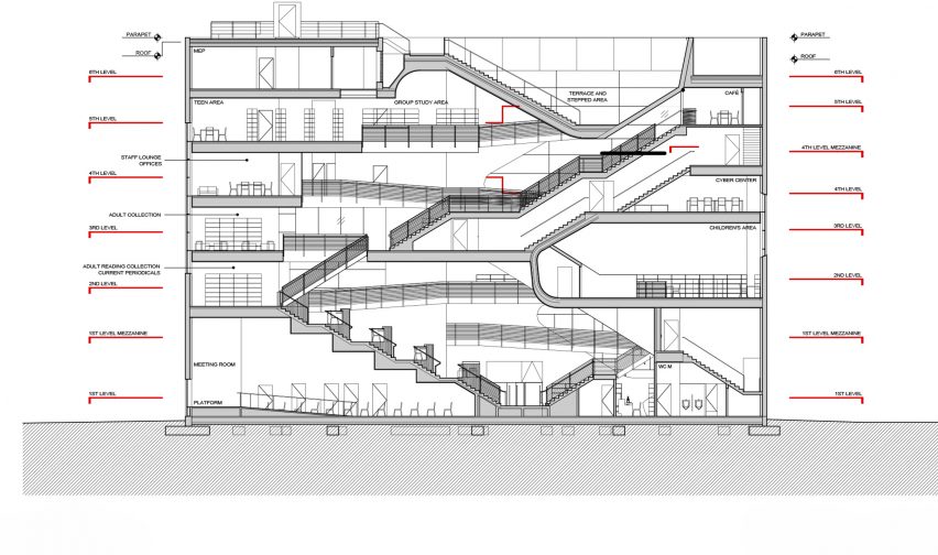 Queens Library at Hunter's Point by Steven Holl Architects