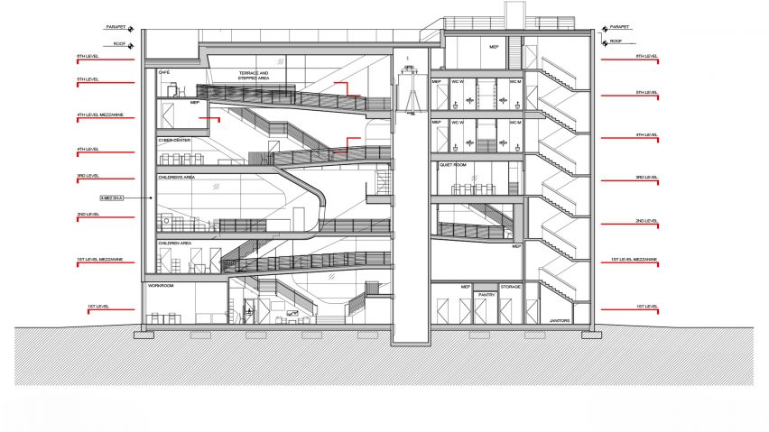 Queens Library at Hunter's Point by Steven Holl Architects