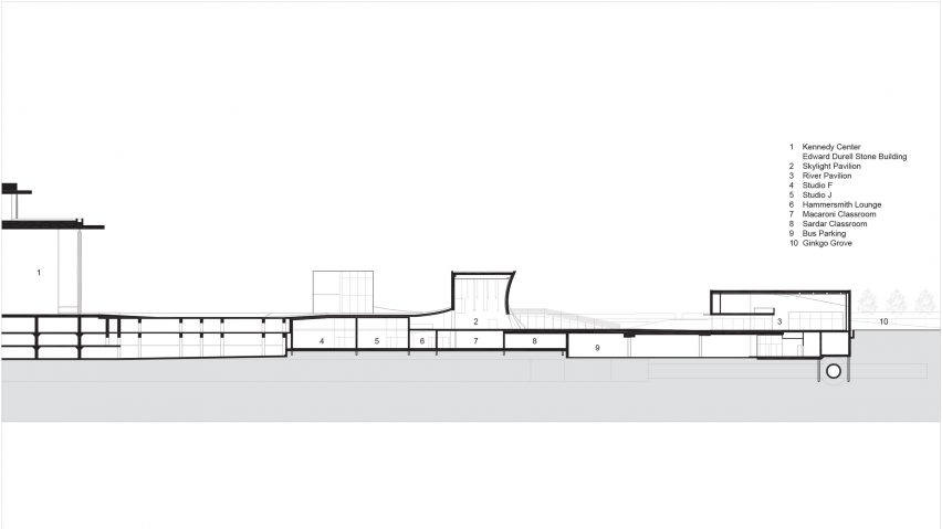REACH at the Kennedy Center for Performing Arts by Steven Holl Architects