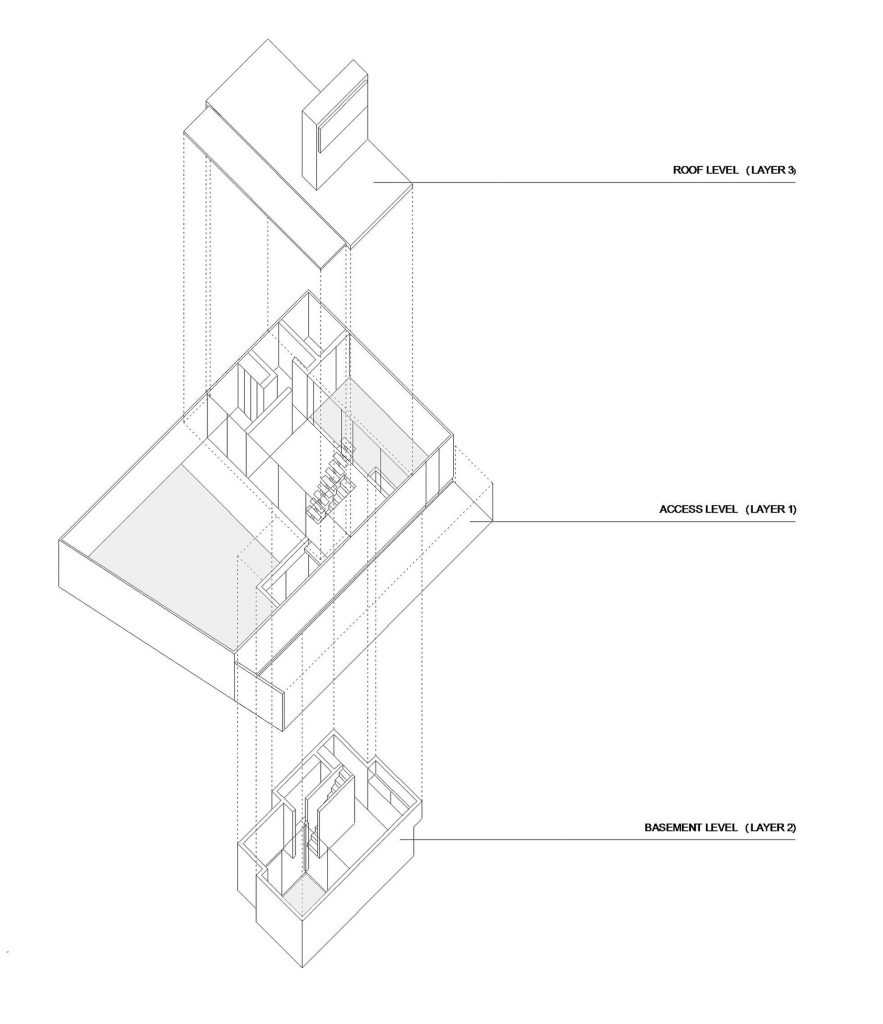 Skylight House by Rodolfo Cañas Iso