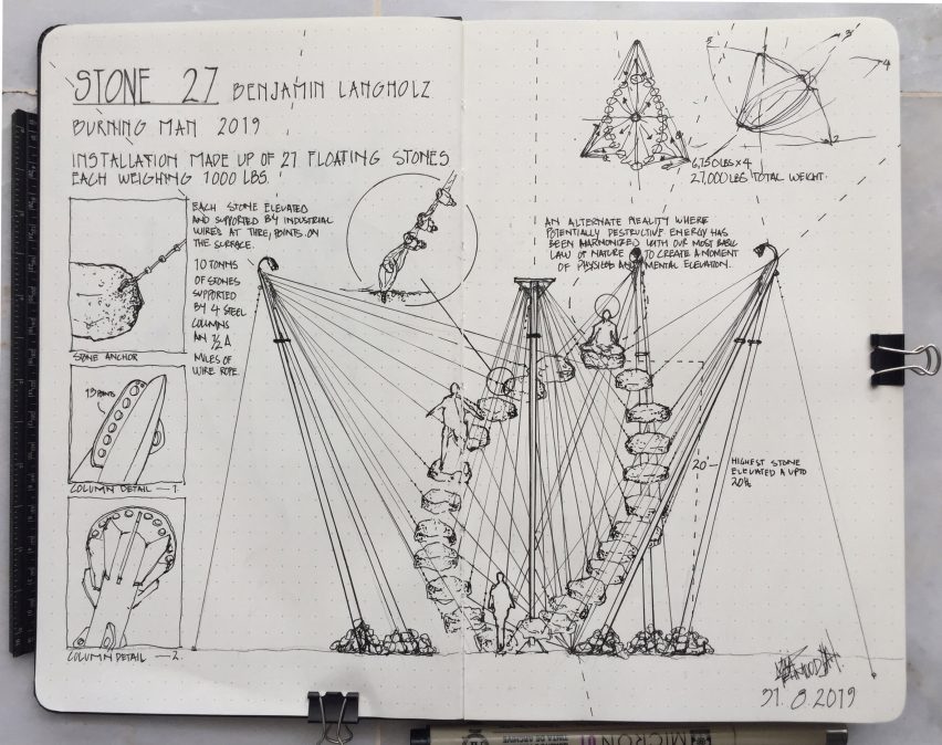 Sketchbook detail of Stone 27 installation at Burning Man 2019 by Benjamin Langholz