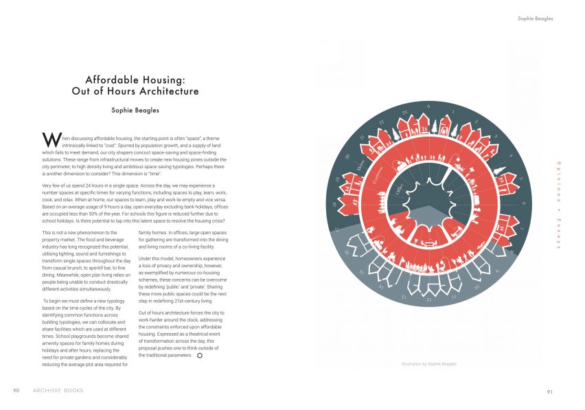 What is Affordable Housing? book by Bee Breeders and ARCHHIVE