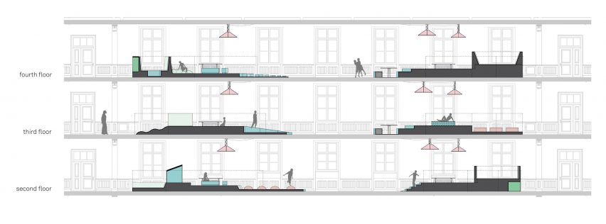 Learning Spaces ZMIK