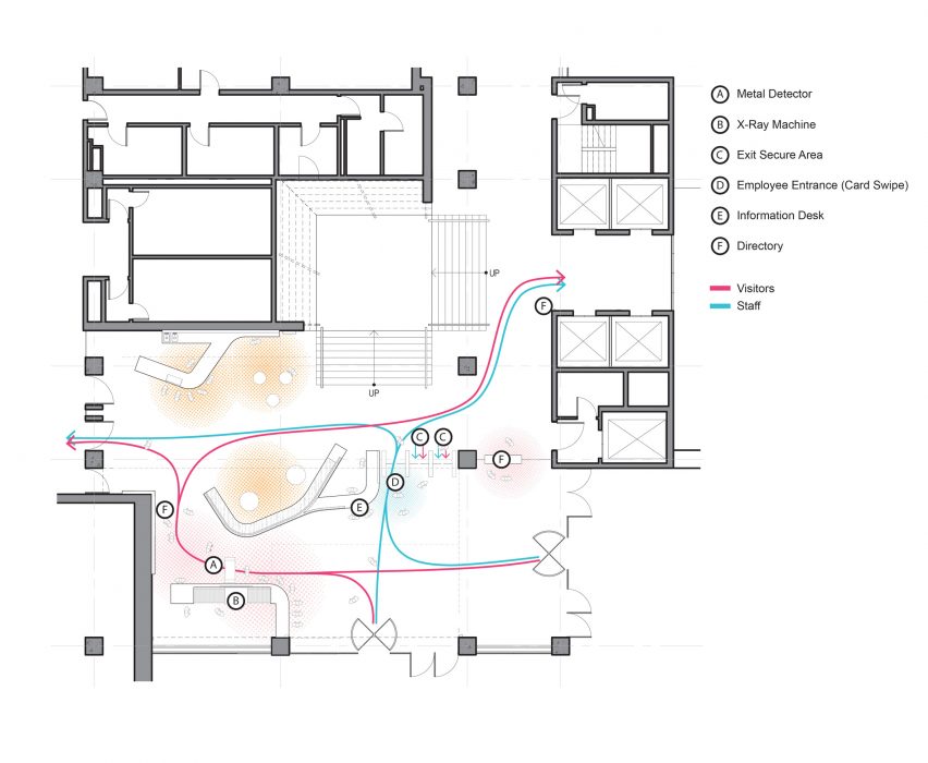Boston City Hall Renovation