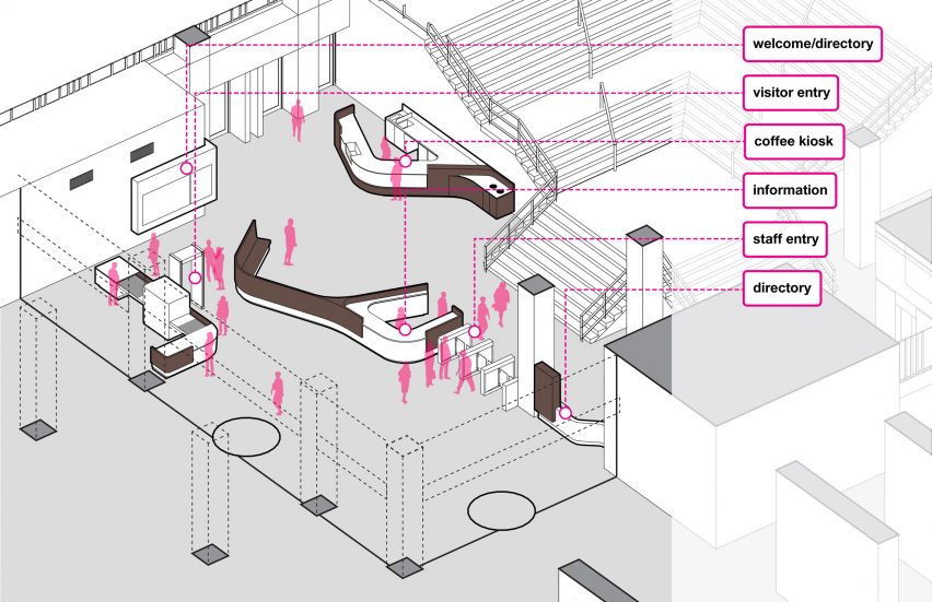 Boston City Hall Renovation