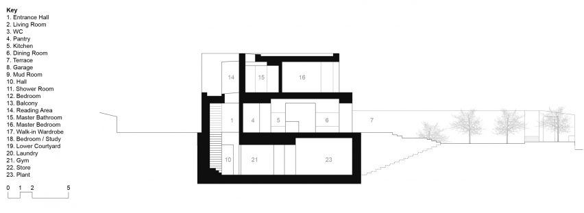 Section A-A of Fleet House by Stanton Williams