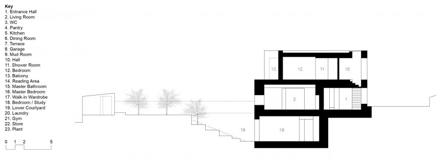 Section B-B of Fleet House by Stanton Williams