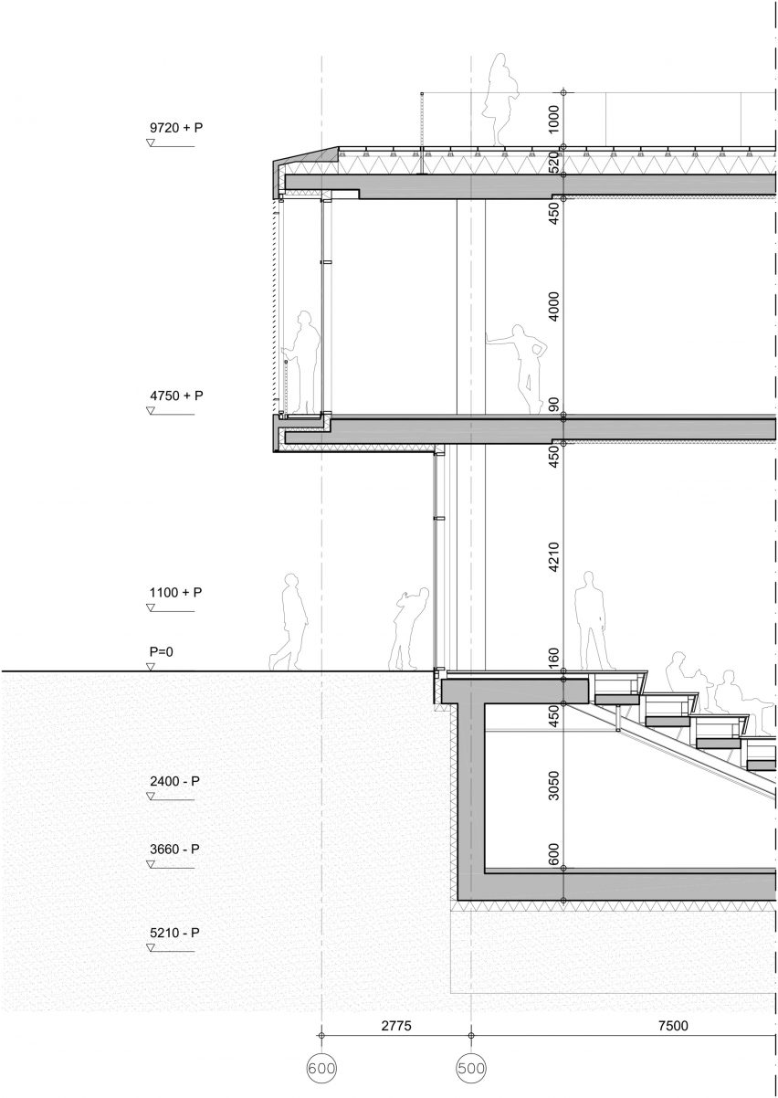 Detailed facade section of Gerrit Rietveld Academy by Studio Paulien Bremmer and Hootsmans Architecten