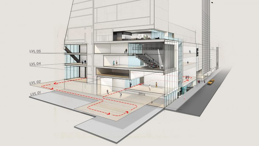 MoMA Expansion by Diller Scofidio + Renfro