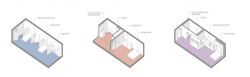 Nest LivingHomes Toolkit by Brooks + Scarpa and Plant Prefab