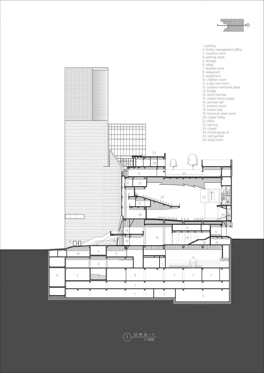 Saemoonan Church in Seoul South Korea, by Seoinn Design Group