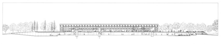 High-tech architecture: Sainsbury Centre for the Visual Arts by Norman Foster