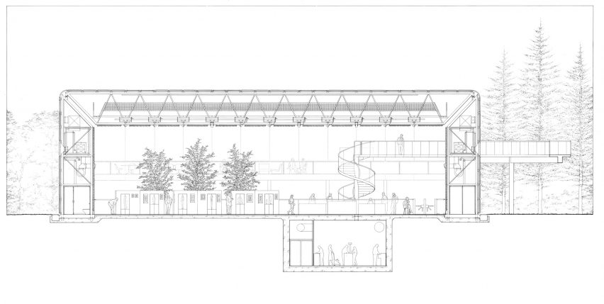 High-tech architecture: Sainsbury Centre for the Visual Arts by Norman Foster