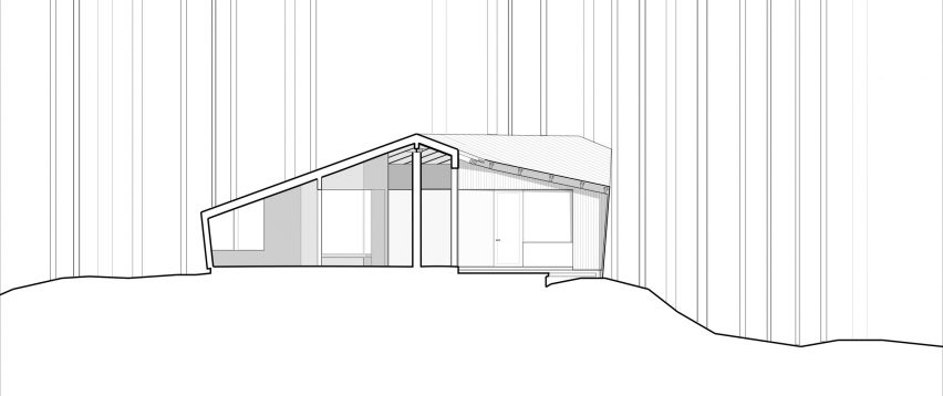 Sooke Project by Campos Studio
