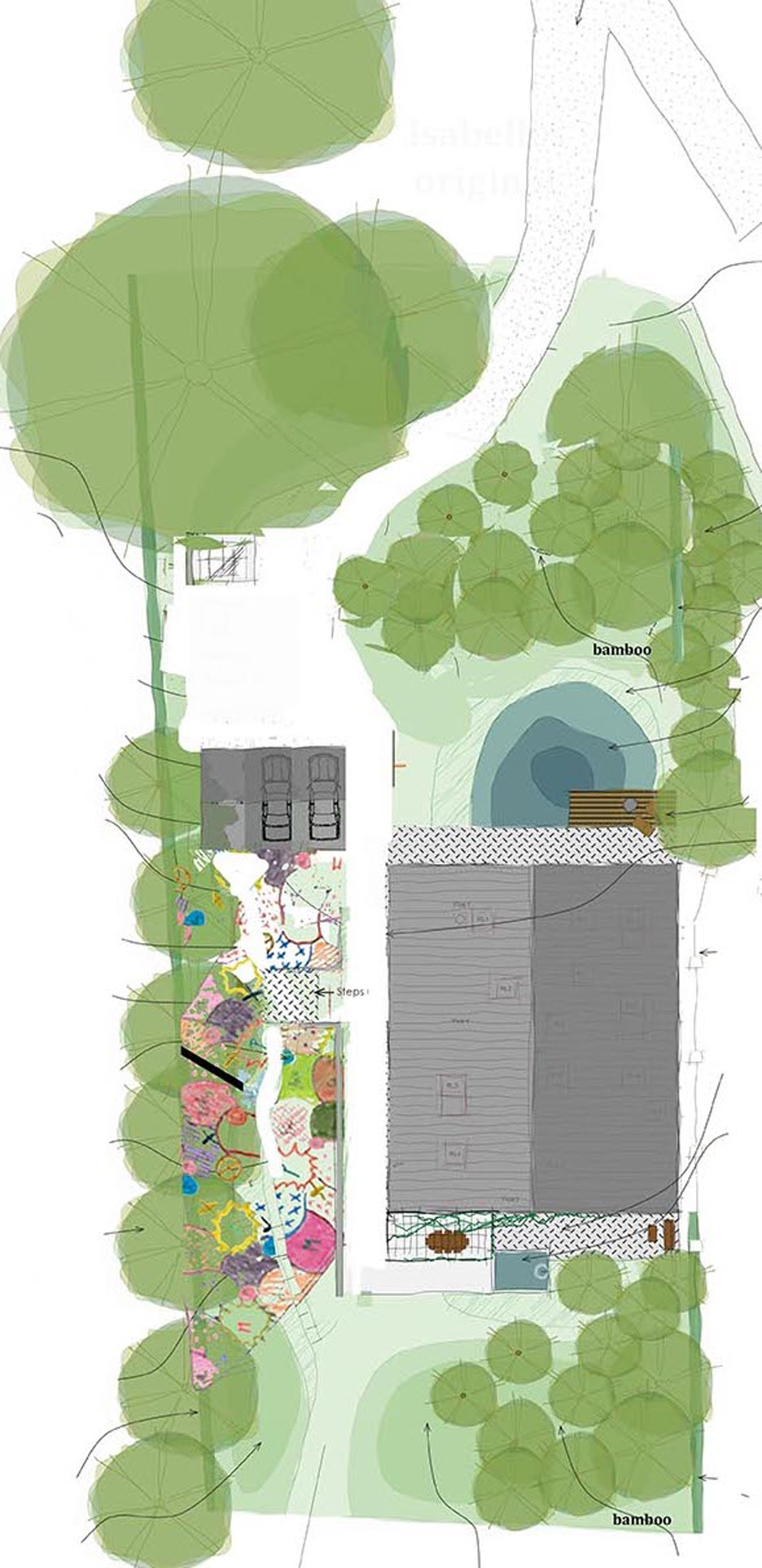 Landscape planting proposal of The Tractor Shed by HeathWalker Studio