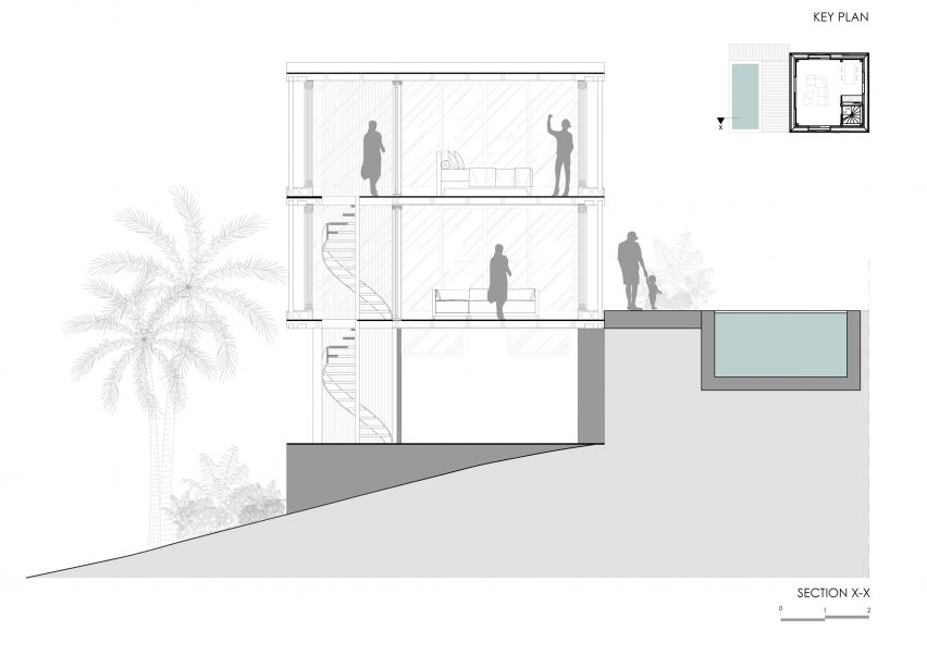 Uluwatu Surf Villas floor plans and sections by Alexis Dournier