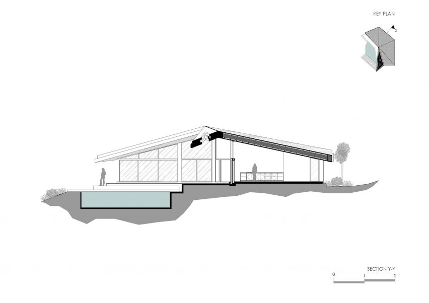 Uluwatu Surf Villas floor plans and sections by Alexis Dournier
