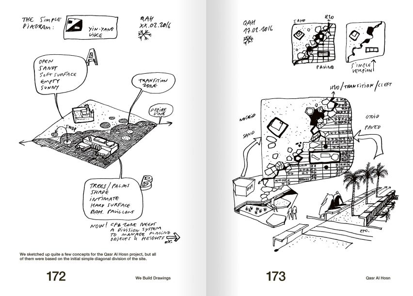 We Build Drawings by Mikkel Frost of CEBRA