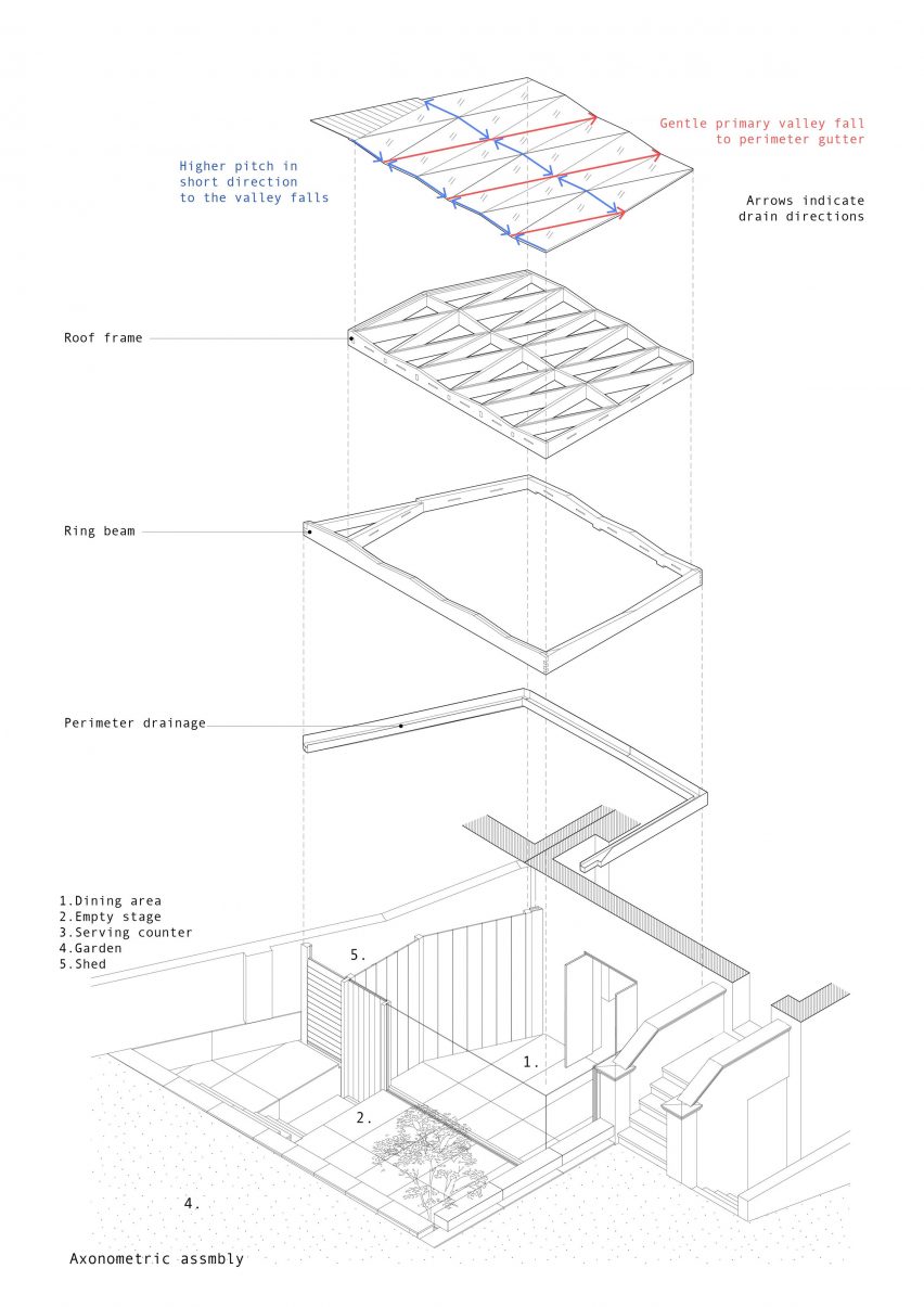 Exploded axonometric assembly diagram of Wooden Roof by Tsurata Architects