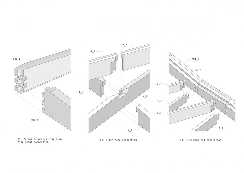 Roof assembly diagram of Wooden Roof by Tsurata Architects