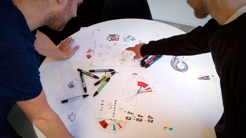 Eurovision branding Clever Franke