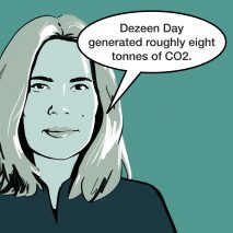 Dezeen Day environmental audit
