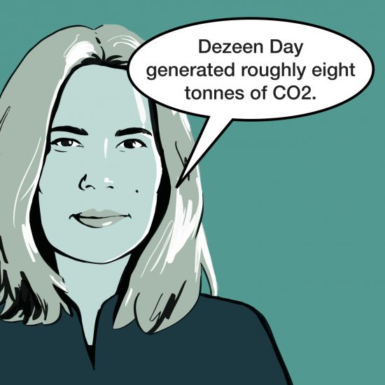 Dezeen Day environmental audit