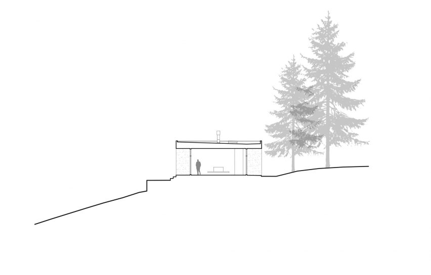 Collector's Retreat by Heliotrope Section